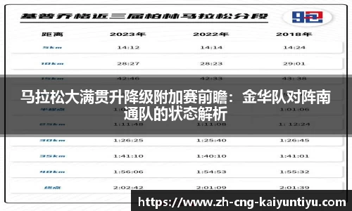 开云kaiyun网页版