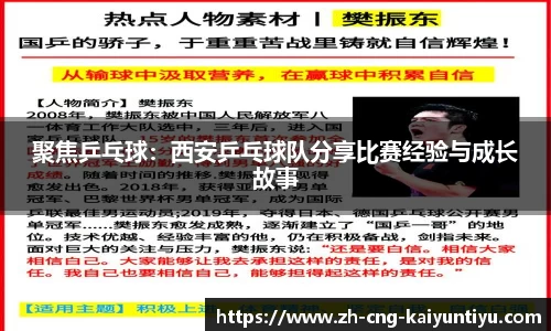 聚焦乒乓球：西安乒乓球队分享比赛经验与成长故事